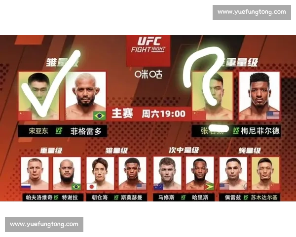 UFC 未来之星:值得关注的新秀选手盘点_20260605213756